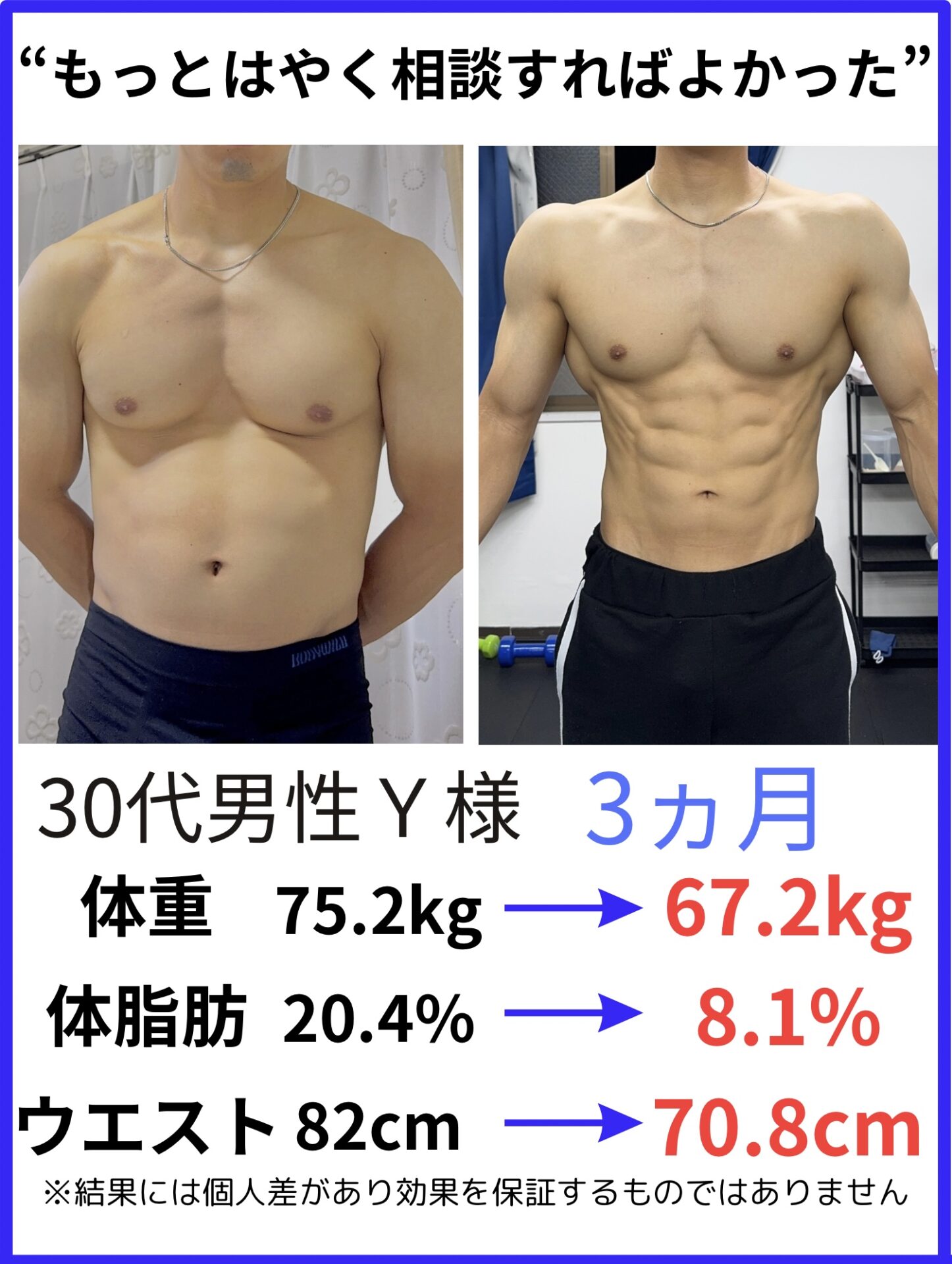 巣鴨のパーソナルジムféerie(フェリ)巣鴨店男性ビフォーアフター