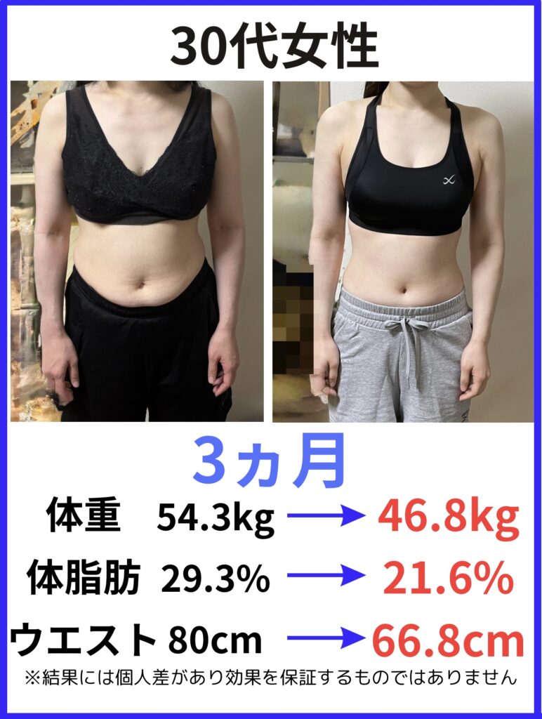 西川口のパーソナルジムféerie(フェリ)西川口店の女性ビフォーアフター