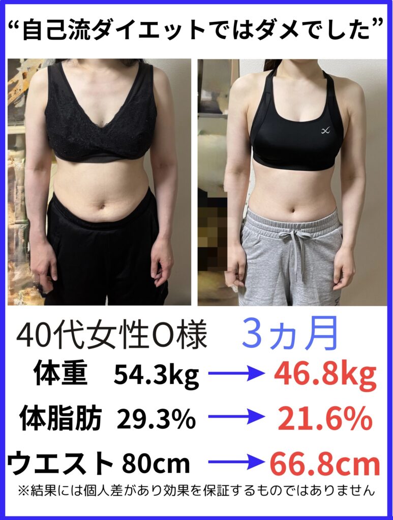 西川口のパーソナルジムféerie(フェリ)西川口店の女性ビフォーアフター